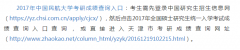 中國(guó)民航大學(xué)2017MBA/MPA考試成績(jī)查詢(xún)?nèi)肟谝验_(kāi)通