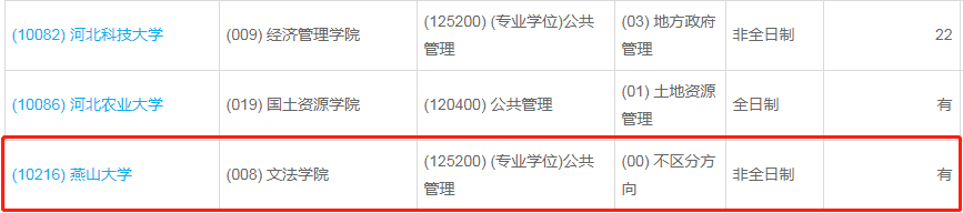 燕山大學2023年公共管理（MPA）少量調劑指標