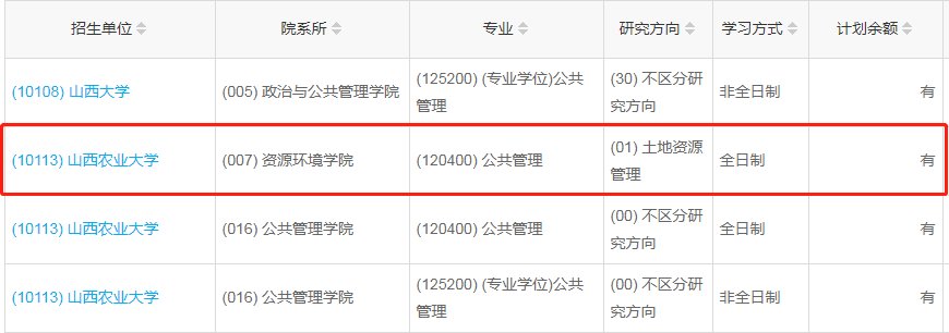 山西農業(yè)大學2023年公共管理（MPA）少量調劑指標