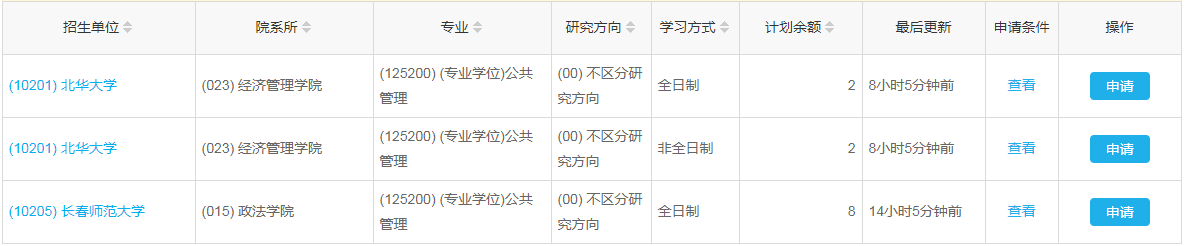 北華大學2023年公共管理（MPA）少量調劑指標
