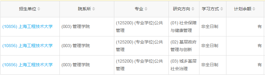 上海工程技術大學2023年公共管理（MPA）少量調劑指標