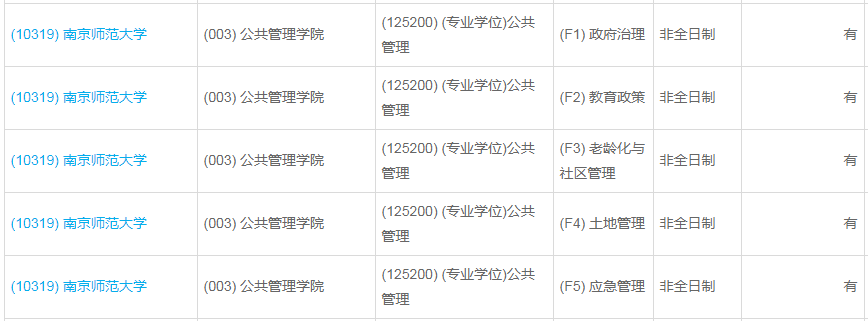 南京師范大學2023年公共管理（MPA）少量調劑指標