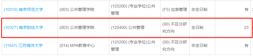 南京財經大學2023年公共管理（MPA）少量調劑指標