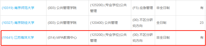 江蘇海洋大學2023年公共管理（MPA）少量調劑指標