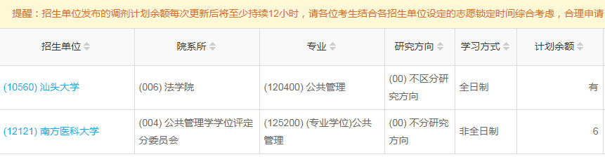 汕頭大學2023年公共管理（MPA）少量調劑指標