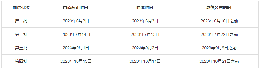 中國(guó)科學(xué)技術(shù)大學(xué)2024年(蘇州地區(qū))MBA科技創(chuàng)業(yè)班、卓越EMBA班提前面試通知