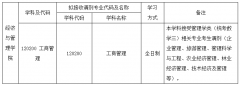 延安大學經(jīng)濟與管理學院22年研究生MBA調(diào)劑公告